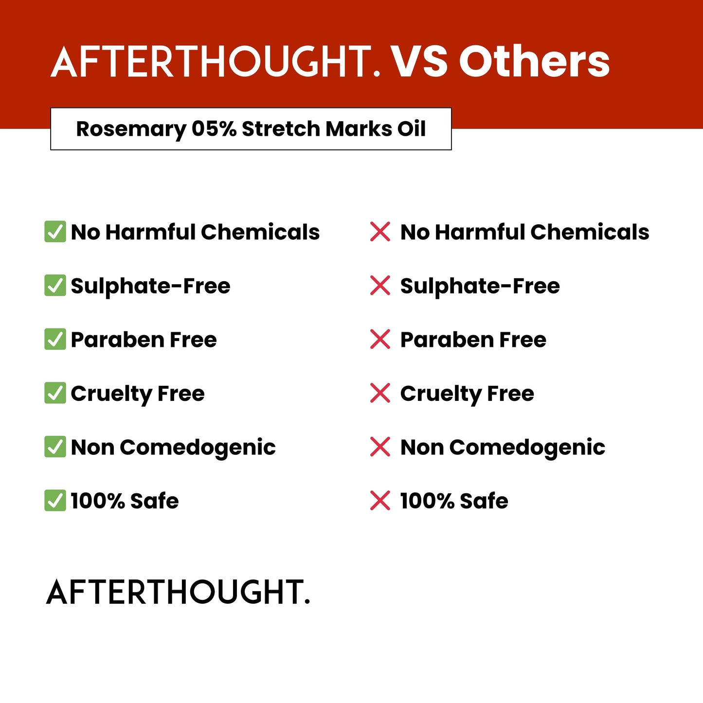 Anti Stretch Marks & Skincare Oil