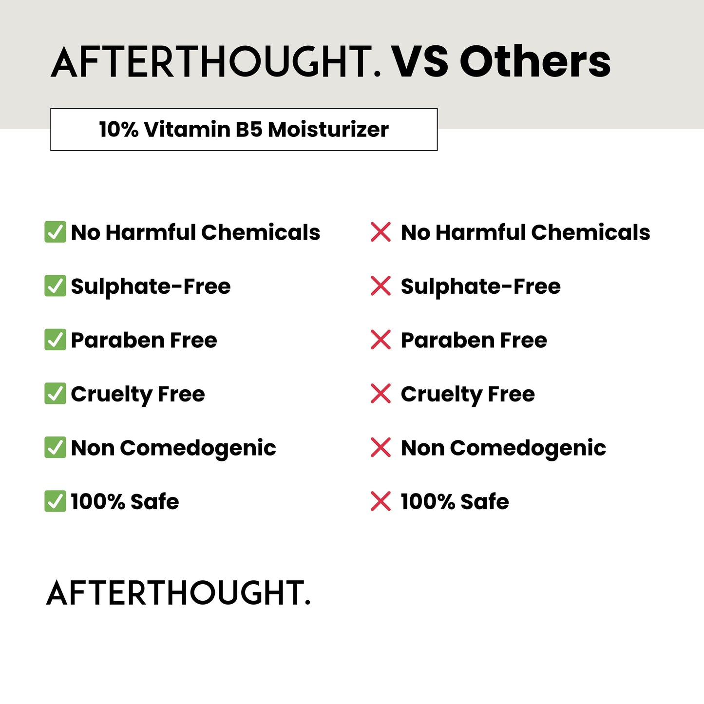 10% Vitamin B5 Moisturizer
