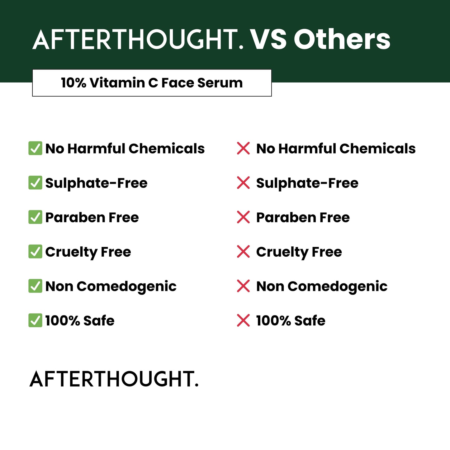 10% Vitamin C Face Serum
