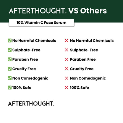 10% Vitamin C Face Serum