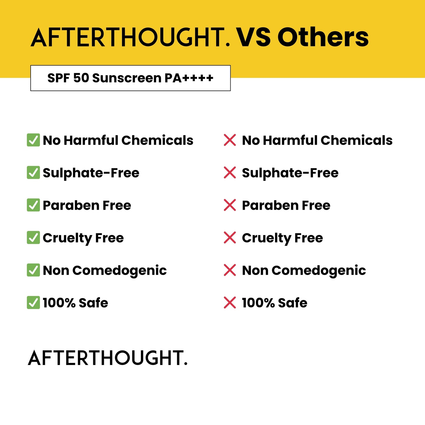 SPF 50 Sunscreen PA++++