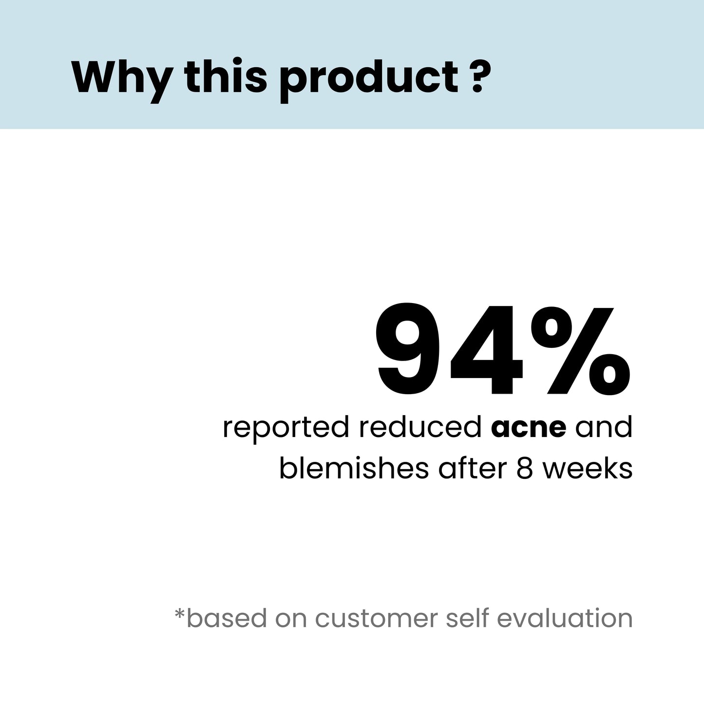2% Salicylic Acid Face Wash